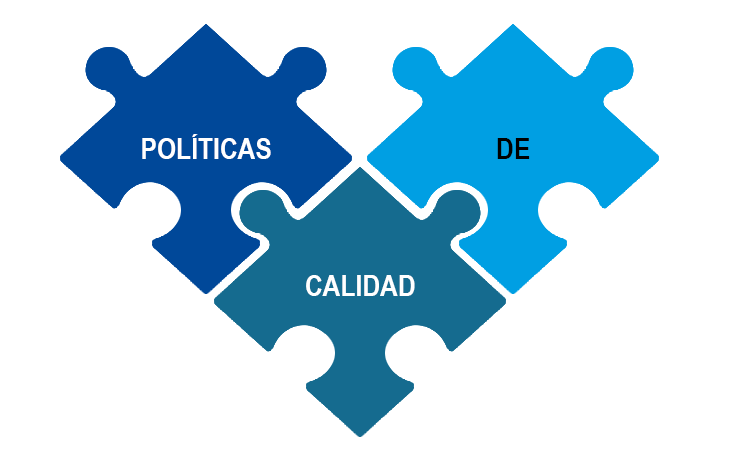 Políticas de Calidad